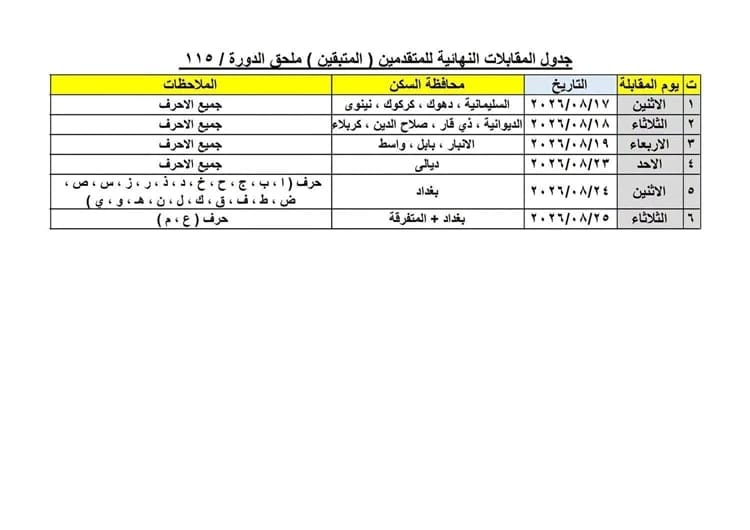 وزارة الدفاع تدعو المتقدمين من ملحق الدورة 115 لمراجعة الكلية العسكرية