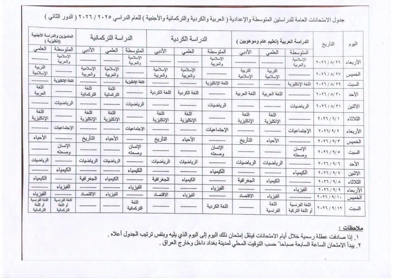 وزارة التربية تنشر جدول الامتحانات العامة للدور الثاني لطلبة المراحل الدراسية المنتهية للعام الدراسي 2025–2026، داعية الطلبة إلى الاطلاع على الجدول المرفق والالتزام بالمواعيد والتعليمات الامتحانية.