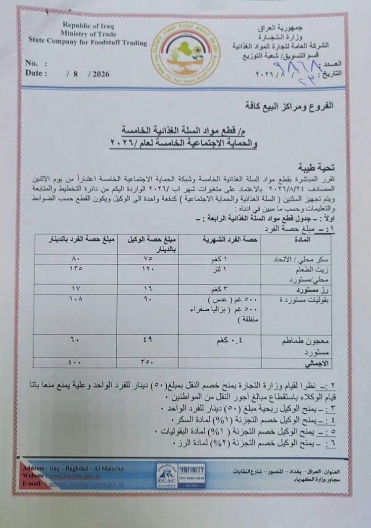 التجارة تعلن المباشرة بتجهيز السلة الغذائية الخامسة اعتباراًمن يوم غدا الاثنين