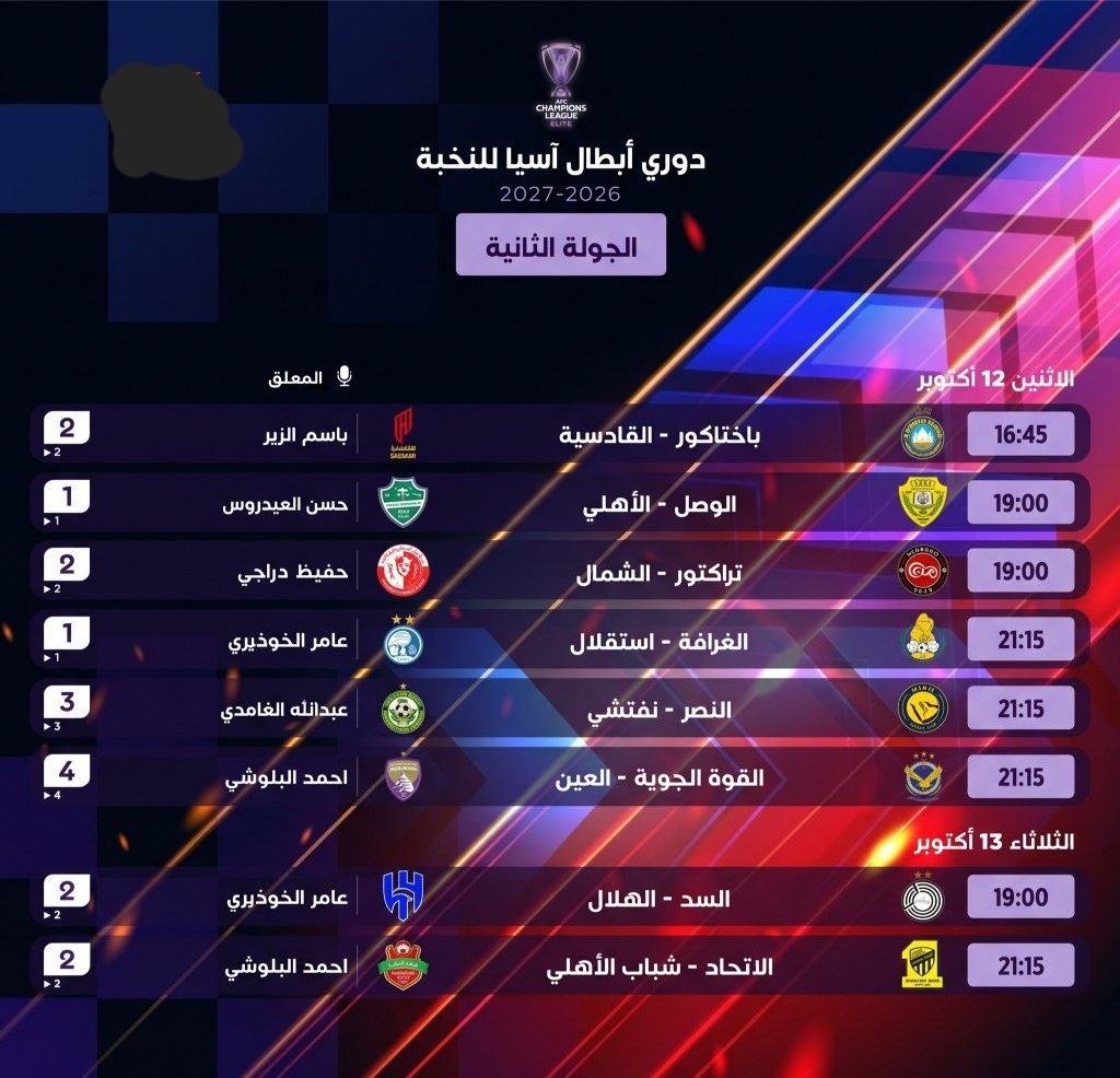 لائحة بمباريات الجولة الثانية من بطولة دوري ابطال آسيا للنخبة
